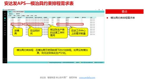 aps自动排单软件的几大要素