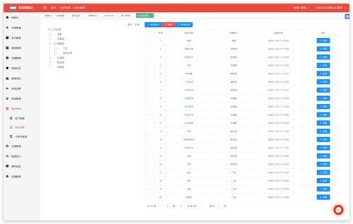 无货源模式b2b2c新概念电子商城网站开发