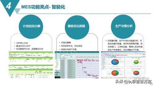 智能制造mes生产制造执行系统解决方案 ppt